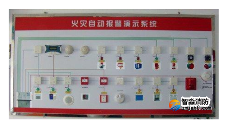 火災(zāi)自動(dòng)報(bào)警系統(tǒng)的布線安裝要求有哪些？