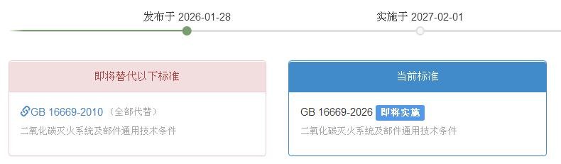 GB 16669-2026《二氧化碳滅火系統(tǒng)及部件通用技術(shù)條件》
