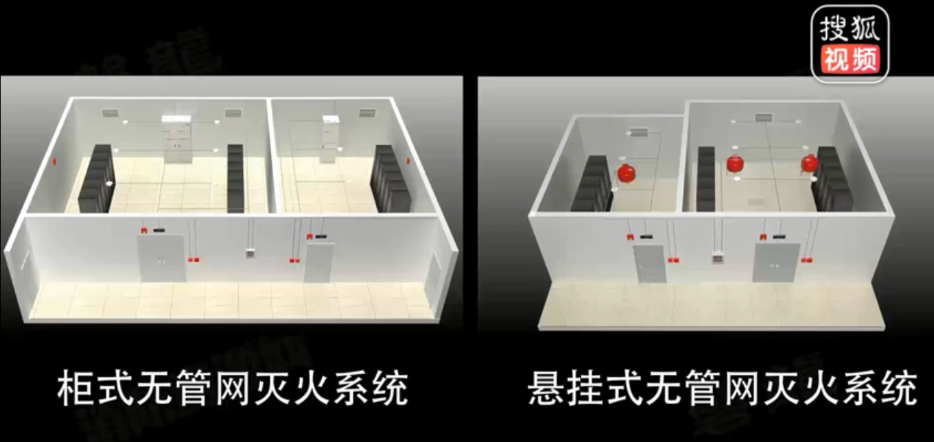無管網(wǎng)氣體滅火系統(tǒng)視頻講解