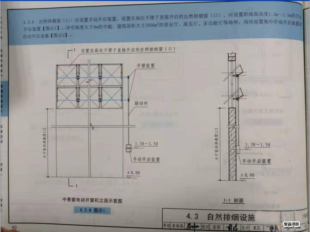 自然排煙窗（排煙口）應(yīng)設(shè)置手動(dòng)開啟裝置